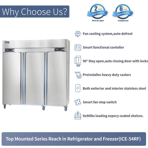 72 Inch Wide Commercial Refrigerator And Freezer Combo Three Doors, stainless steel, heavy duty for bulk prep, visible smart controls.