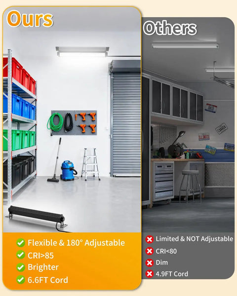 Comparison of 40W LED Shop Lights With 6 Foot Cord And Easy Switch 5400 Lumens Daylight 6000K Crankin Bright Plug In Garage Light versus dim light in garage setting