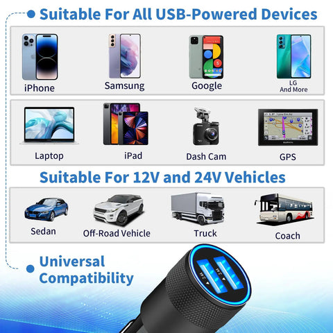 Compatibility chart for MFi Certified Dual USB Car Charger With 12W Fast Charge, showing suitable devices and vehicles