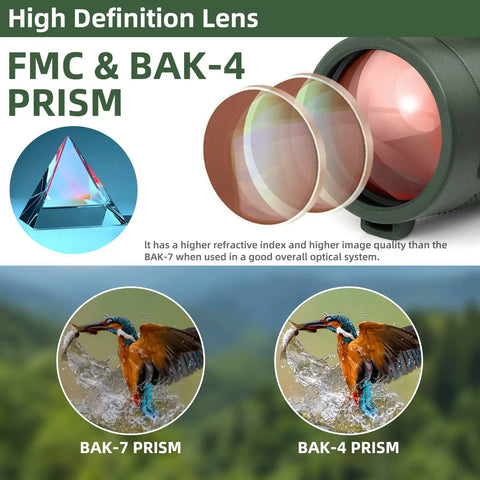 Close-up of prism and lens technology, FMC & BAK4 Prism comparison, for 40x60 Monocular Telescope For Adults With 60mm Objective Lens.