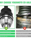 Comparison of damaged CV axle and beefed-up rear CV axle for Polaris Sportsman 335 400 500 1999 through 2002