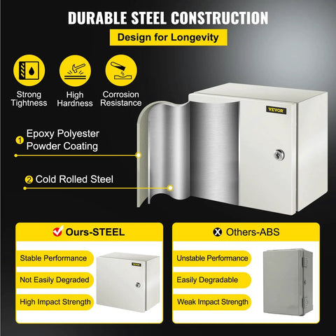 Rugged NEMA 4X steel enclosure 12 in by 12 in by 8 in weatherproof IP66 waterproof and dustproof electrical box with mounting plate.