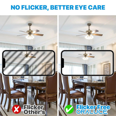 Led E12 Candelabra Light Bulbs 40W Equivalent 450Lm 5W Non Dimmable Daylight White 5000K Type B For Ceiling Fans And Chandeliers Six Pack Save Some Bucks On Bills Long Lifespan 25,000 Hours