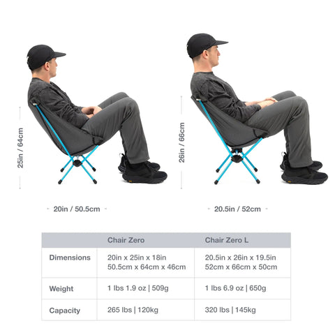 Comparison of Chair Zero and Chair Zero L in Ultralight Backpacking Camp Chair That Packs Smaller Than a Water Bottle, Weighs Just 1.1 Lbs