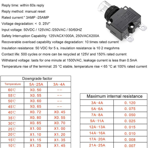 12 Amp Thermal Circuit Breaker With Push Button Reset Waterproof Button Cap Quick Connect Terminals 88 Series Built Tough For Automotive Marine And Industrial Power Systems 32VDC And 125 250 VAC, black