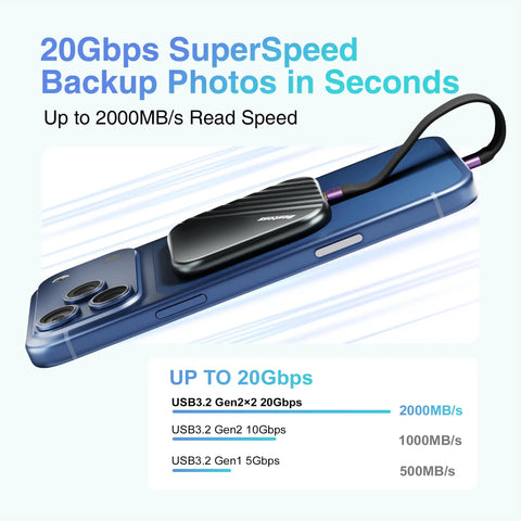 MagSafe Compatible 1TB Magnetic External SSD For iPhone And Mac on iPhone showing up to 2000MB/s transfer rates