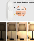 Full Range Inline Dimmer Switch For Dimmable LEDs And Incandescents, rotary lamp dimmer with stepless dimming chart and lamp brightness levels