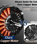 Attic Easy Swap Fan Motor Replacement With 120V Adjustable Thermostat Switch, copper vs aluminum motor comparison