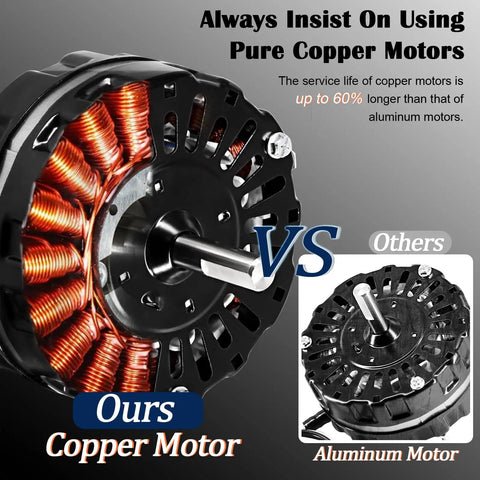 Attic Easy Swap Fan Motor Replacement With 120V Adjustable Thermostat Switch, copper vs aluminum motor comparison