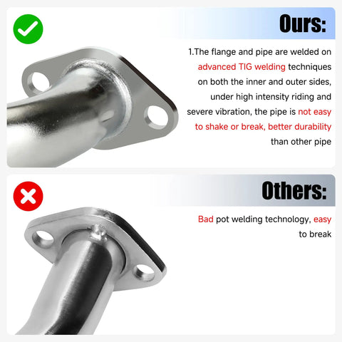 Comparison of advanced TIG welding vs. poor pot welding on Exhaust Header Pipe Replacement For Predator 420 301cc 8hp GX240 270 390.