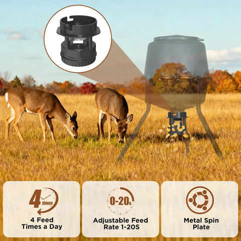 Boltfavo Compatible Deer Feeder Motor Replacement For Moultrie Pro Tripod Hanging Models. Programmable Digital Timer Controller Kit. Up To Four Feed Times Daily. Works With 10 Gallon Buckets Exclude Five Gallon Hanging Types. Batteries Not Included.