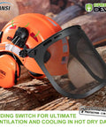 3 In 1 Arborist Safety Helmet With Mesh Face Shield And Removable Ear Muffs For Chainsaw Work, Adjustable ABS Hard Hat