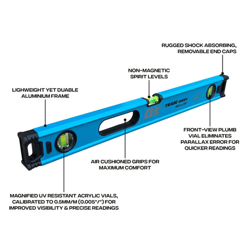 Pro Grade 2 Foot Aluminum Level Box Beam With Magnified Vials featuring shock absorbing end caps and soft grip handle