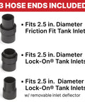 Heavy Duty Vacuum Hose 8 Feet Long By 2.5 Inch Diameter For Standard Or Locking Inlets No Fuss Quick Reach Flexible Vinyl Tube