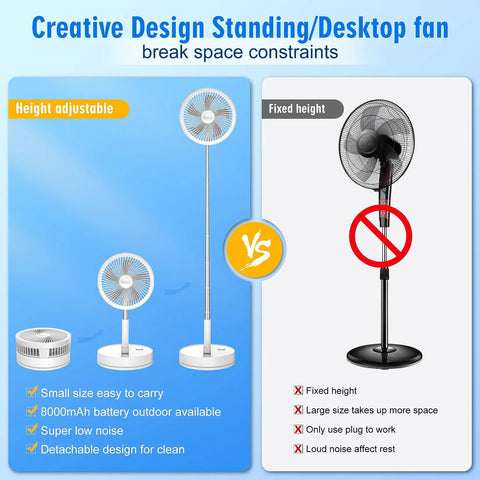 Foldable Portable Oscillating Fan With 8000mAh USB C Battery Quiet Remote Desk Fan 8.6 Inch comparison of adjustable and fixed height fans