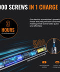 Infographic of 52 In 1 Electric Screwdriver Kit Cordless Mini Power Driver with 3-hour charge and 900 screw capacity.