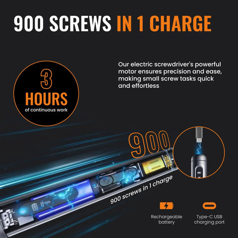 Infographic of 52 In 1 Electric Screwdriver Kit Cordless Mini Power Driver with 3-hour charge and 900 screw capacity.