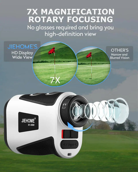 7X magnification view of X1 Golf Range Finder With 660 Yard Range Slope On Off Magnetic Flag Locking 7X Magnification.
