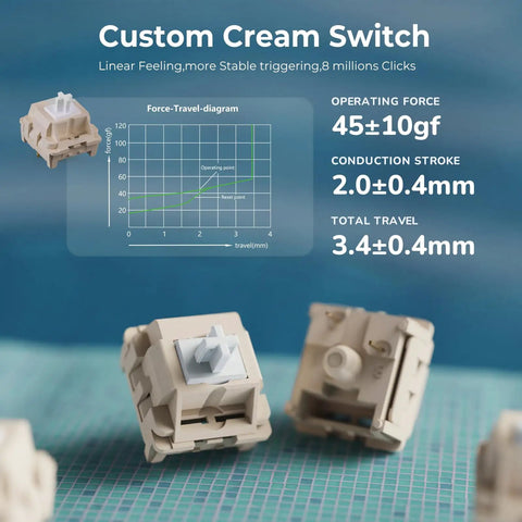 Detailed view of Custom Cream Switch for Dope 75 Percent Wireless Mechanical Gaming Keyboard with specs on travel and force.