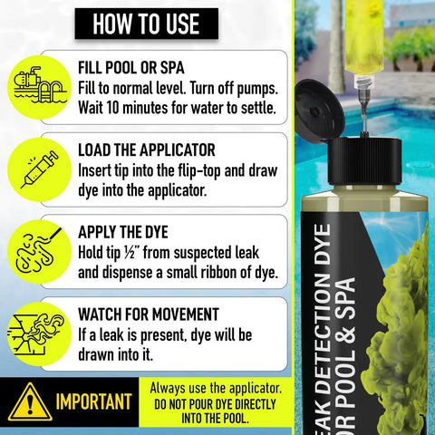 Instructions for Slick UV Dye Kit For Finding Pool Leaks In Inground And Above Ground Pools Spa Or Hot Tub with applicator.
