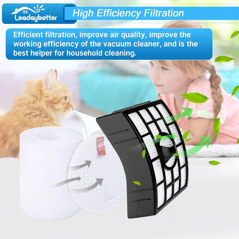 2 Pack HEPA and Foam and Felt Filter Set for Shark Rotator Lift Away XL NV755 UV795 showing high efficiency filtration