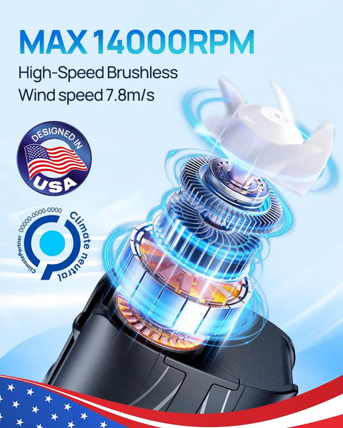 Portable Waist And Neck Fan With A 14000 RPM Brushless Motor 5 Blade Turbine Delivers Ultra Strong Airflow close-up