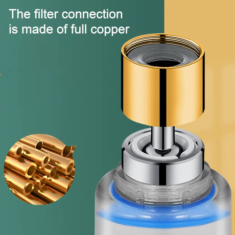 Bathroom Sink Faucet Filter With 360 Degree Rotating Purifier made of full copper connection, close-up view