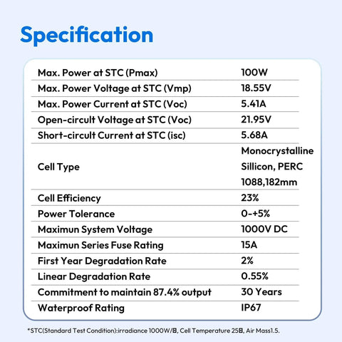 Power Up Anywhere With This 100W Mono Solar Panel Featuring Bifacial Technology 12V Off Grid PV Module Specification List
