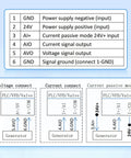Wiring diagram for 2-In-1 Voltage And Current Signal Generator For PLCs, displaying input and output connections.