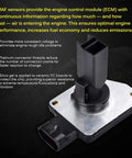 Mass Air Flow Sensor MAF AFH50M05 Replacement For Buick LeSabre Pontiac Grand Prix Oldsmobile 88 LSS Camaro Impala Bonneville 3.8L V6