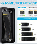 Hella Fast USB4 NVMe Enclosure For M.2 SSD Drives With Slick 40Gbps PCIe Gen 4 Transfer Speeds and details on compatible SSD sizes.