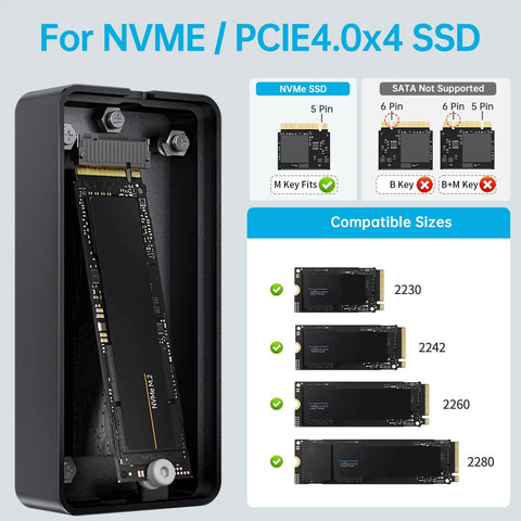 Hella Fast USB4 NVMe Enclosure For M.2 SSD Drives With Slick 40Gbps PCIe Gen 4 Transfer Speeds and details on compatible SSD sizes.