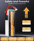 Two Pack 4S 6500mAh 80C LiPo Battery With Soft Case And TR Connector For 1/7 And 1/8 Scale RC Cars Trucks Truggy Buggy Aircraft Drones Boats Models XMaxx Compatible High Power Extension For Long Run Time shown vertically with specs.