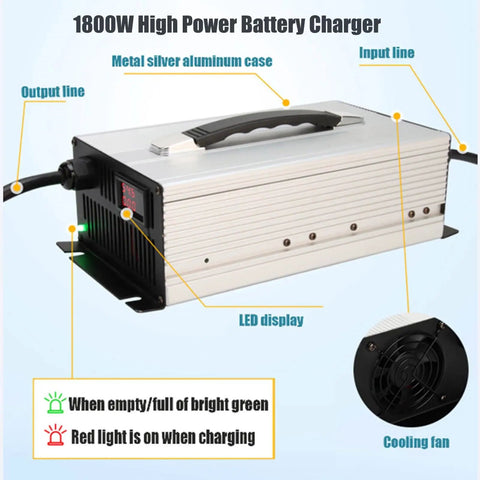 High Performance 24v Battery Charger With Selectable 30 40 Or 50 Amp Output For Lead Acid Batteries, showing aluminum case and LED display.