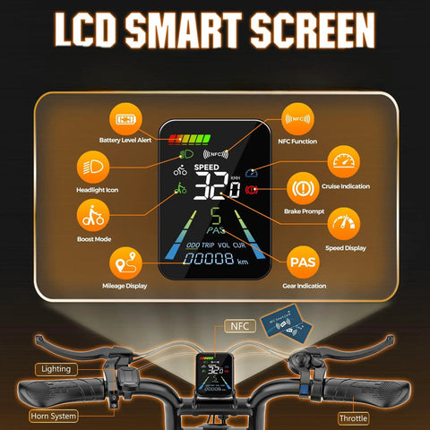 LCD screen of High Power 2500W Peak Electric Fat Bike For Adults With 32 MPH Top Speed 100 Mile Range 48V 20Ah Battery NFC Unlock.
