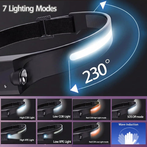 Rechargeable Headlamp With Motion Sensor 230 Degree Wide Beam Seven Modes Waterproof with 7 lighting modes.