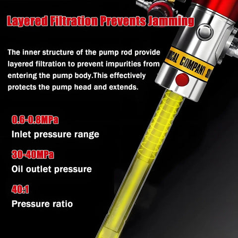 Professional High Pressure Pneumatic Grease Pump With Reinforced Air Hose And Locking Lid Job Site Tough Workhorse Featuring Thick Rubber Suction Cup To Stop Spills And Save Cash On Lubricants