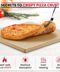 13x13 Inch Cordierite Pizza Stone For Ooni 12 Ovens with pizza, emphasizing crisp crusts and even heating