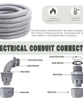 Half Inch Liquid Tight Conduit And Connector Kit with fittings diagram for outdoor wiring weatherproof easy install