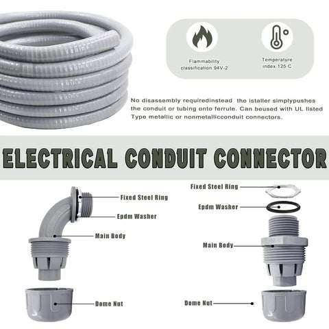 Top Shelf Liquid Tight Electrical Conduit Kit Twenty Five Foot Three Quarter Inch Beefed Up Flexible Non Metallic Wire Sleeve with connectors and features.
