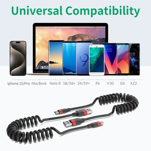 Coiled USB C Car Cable 2 Pack Fast Charging Type C To USB C for iPhone and Samsung devices with universal compatibility display.