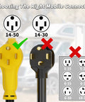 Choosing between 14-50 and 14-30 mobile connectors for 3 Ft 50 Amp Nema 14-50 RV Extension Cord for EV charging.