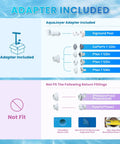 Adapter compatibility chart for Dual Spray Waterfall Pool Fountain showing included adapters and non-compatible fittings.