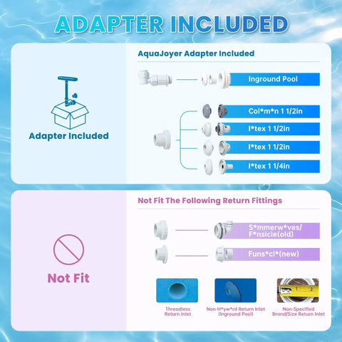 Adapter compatibility chart for Dual Spray Waterfall Pool Fountain showing included adapters and non-compatible fittings.
