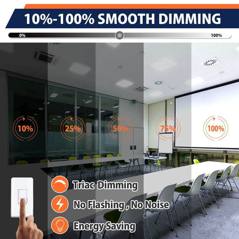 2x2 LED Panel Lights 4 Pack Dimmable 4000K 5000K 6000K CCT 40W 4958 Lumen Recessed Drop Ceiling Troffer Office Lighting Commercial Grade Energy Efficient Bright As Day in a conference room with dimming options displayed.