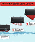 Premium Water Trough Float Valve With Automatic Water Level Control For Stock Tanks Poultry Coops And Livestock Waterers showing before, during, and after water injection.