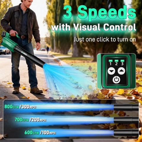Man using Cordless Leaf Blower With Battery And Charger, 800 CFM At 300 MPH, Three Speed With Visual Panel on a leafy street
