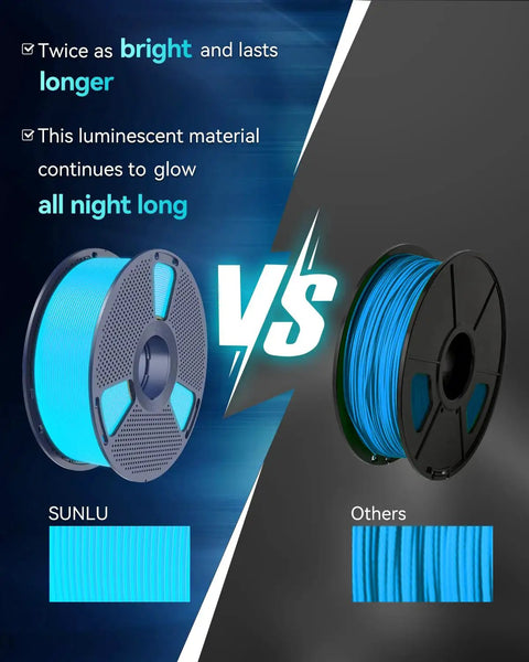 Glow In The Dark PLA Filament 1.75mm 4 Pack Bundle For 3D Printing Ultra Bright Long Lasting Phosphorescent Material UV Reactive No Cap This Stuff Glows Sick For Ambiance And Creative DIY Builds With Awesome Low Warping