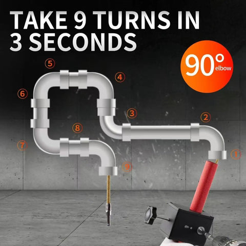 Garosa Electric Wire Threader Kit With Drill Adapter Wall Fish Tape Cable Puller Machine showing a 90-degree pipe layout for quick threading.