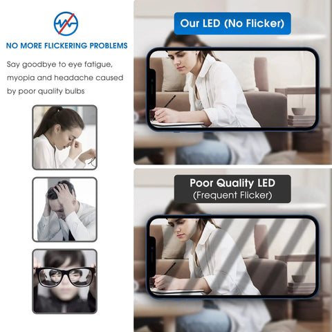 Comparison of Three Way LED Bulbs 50 100 150W Equivalents, Daylight White 5000K, reducing eye strain vs poor quality LED.